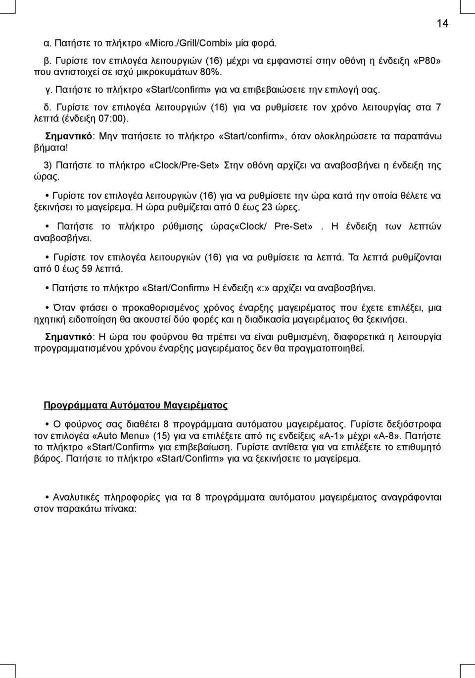 Σημαντικό: Μην πατήσετε το πλήκτρο «Start/confirm», όταν ολοκληρώσετε τα παραπάνω βήματα! 3) Πατήστε το πλήκτρο «Clock/Pre-Set» Στην οθόνη αρχίζει να αναβοσβήνει η ένδειξη της ώρας.