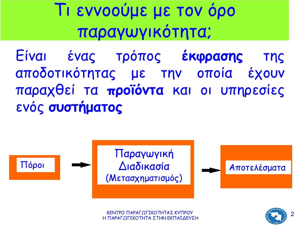 παραχθεί τα προϊόντα και οι υπηρεσίες ενός συστήματος