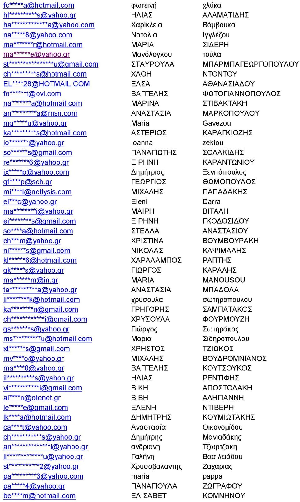 COM ΕΛΣΑ ΑΘΑΝΑΣΙΑΔΟΥ fo******t@ovi.com ΒΑΓΓΕΛΗΣ ΦΩΤΟΓΙΑΝΝΟΠΟΥΛΟΣ na*******a@hotmail.com ΜΑΡΙΝΑ ΣΤΙΒΑΚΤΑΚΗ an*********a@msn.com ΑΝΑΣΤΑΣΙΑ ΜΑΡΚΟΠΟΥΛΟΥ mg*****u@yahoo.