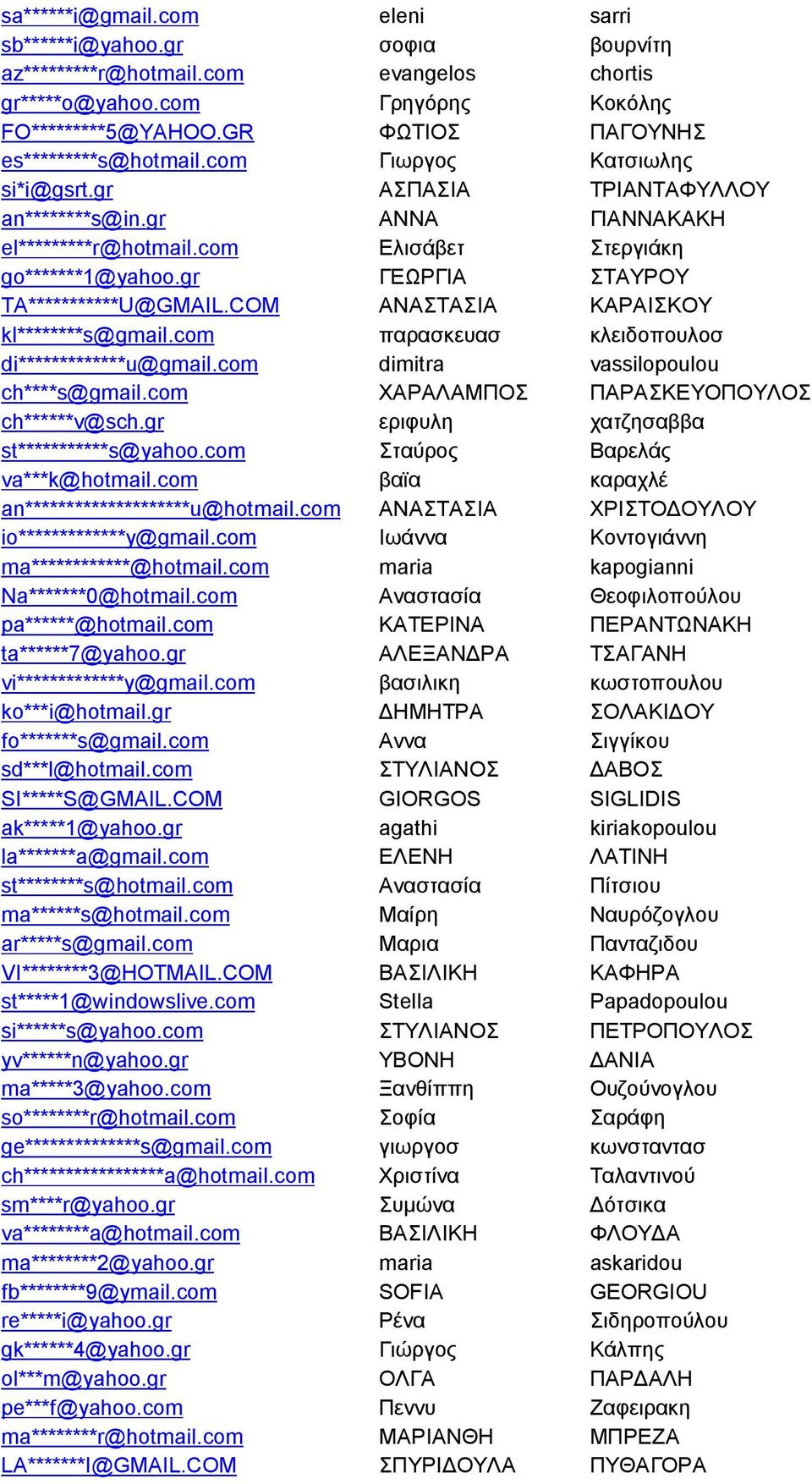 gr ΓΕΩΡΓΙΑ ΣΤΑΥΡΟΥ TA***********U@GMAIL.COM ΑΝΑΣΤΑΣΙΑ ΚΑΡΑΙΣΚΟΥ kl********s@gmail.com παρασκευασ κλειδοπουλοσ di*************u@gmail.com dimitra vassilopoulou ch****s@gmail.