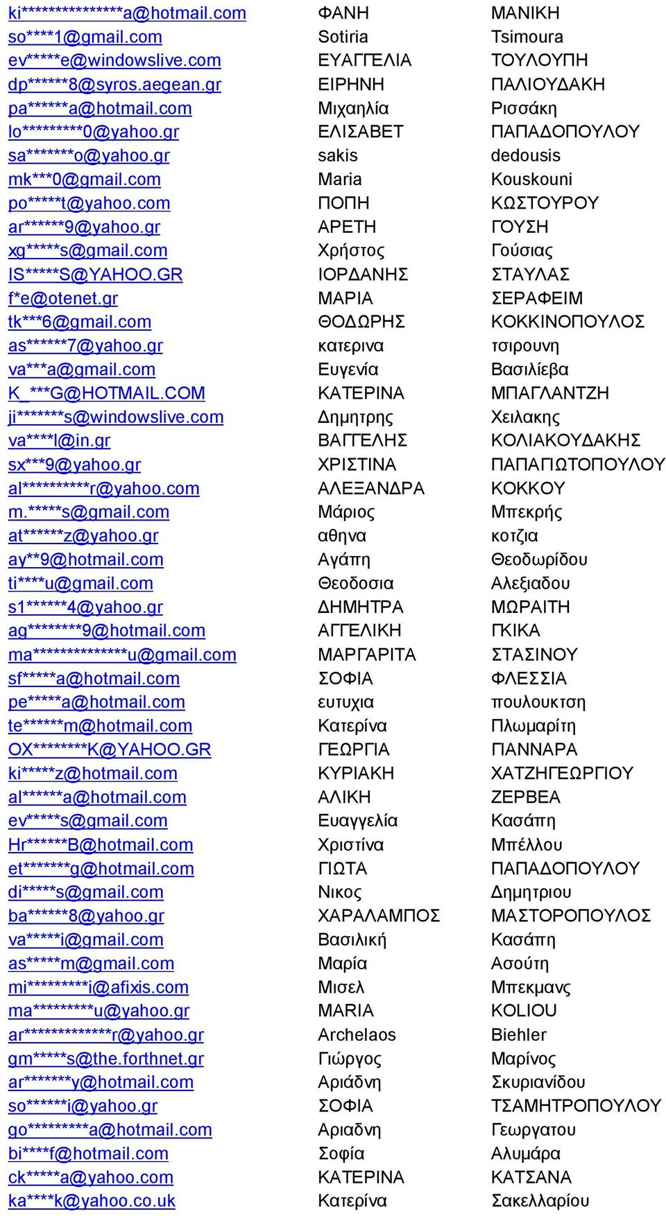 gr ΑΡΕΤΗ ΓΟΥΣΗ xg*****s@gmail.com Χρήστος Γούσιας IS*****S@YAHOO.GR ΙΟΡΔΑΝΗΣ ΣΤΑΥΛΑΣ f*e@otenet.gr ΜΑΡΙΑ ΣΕΡΑΦΕΙΜ tk***6@gmail.com ΘΟΔΩΡΗΣ ΚΟΚΚΙΝΟΠΟΥΛΟΣ as******7@yahoo.