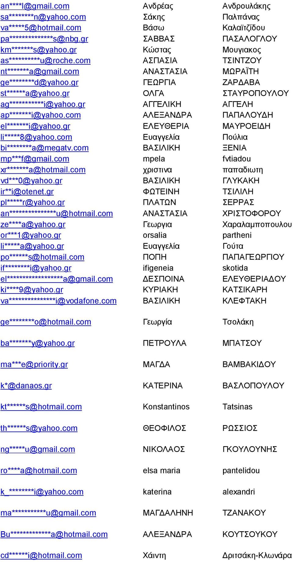 gr ΑΓΓΕΛΙΚΗ ΑΓΓΕΛΗ ap*******i@yahoo.com ΑΛΕΞΑΝΔΡΑ ΠΑΠΑΛΟΥΔΗ el*******i@yahoo.gr ΕΛΕΥΘΕΡΙΑ ΜΑΥΡΟΕΙΔΗ li*****8@yahoo.com Ευαγγελία Πούλια bi********a@megatv.com ΒΑΣΙΛΙΚΗ ΞΕΝΙΑ mp***f@gmail.