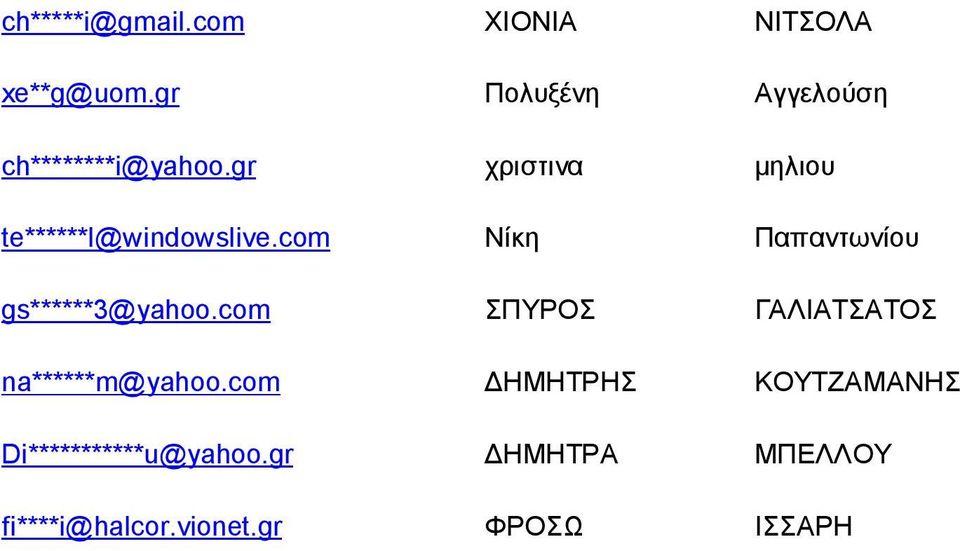 gr χριστινα μηλιου te******l@windowslive.