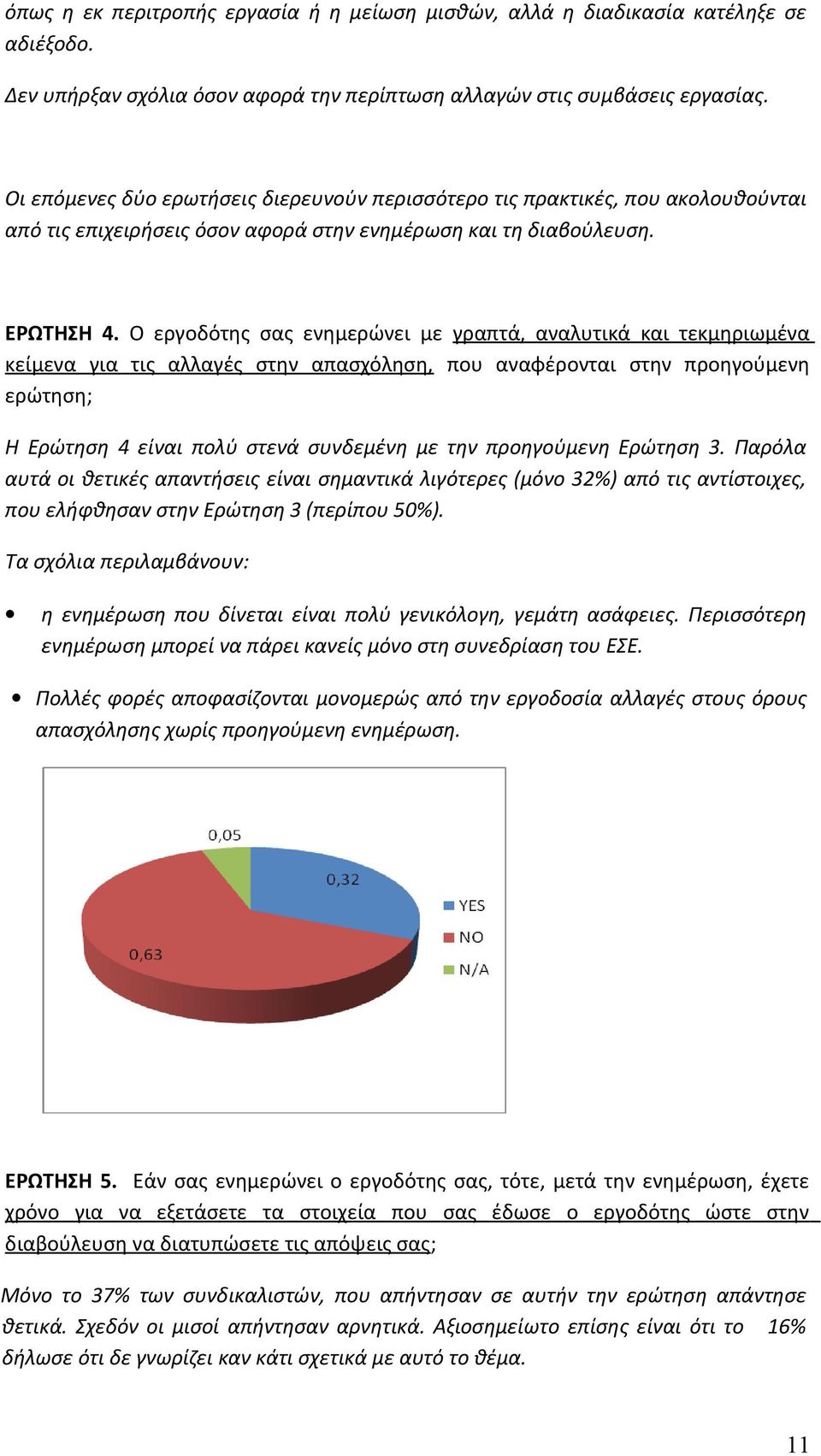 Ο εργοδότης σας ενημερώνει με γραπτά, αναλυτικά και τεκμηριωμένα κείμενα για τις αλλαγές στην απασχόληση, που αναφέρονται στην προηγούμενη ερώτηση; Η Ερώτηση 4 είναι πολύ στενά συνδεμένη με την