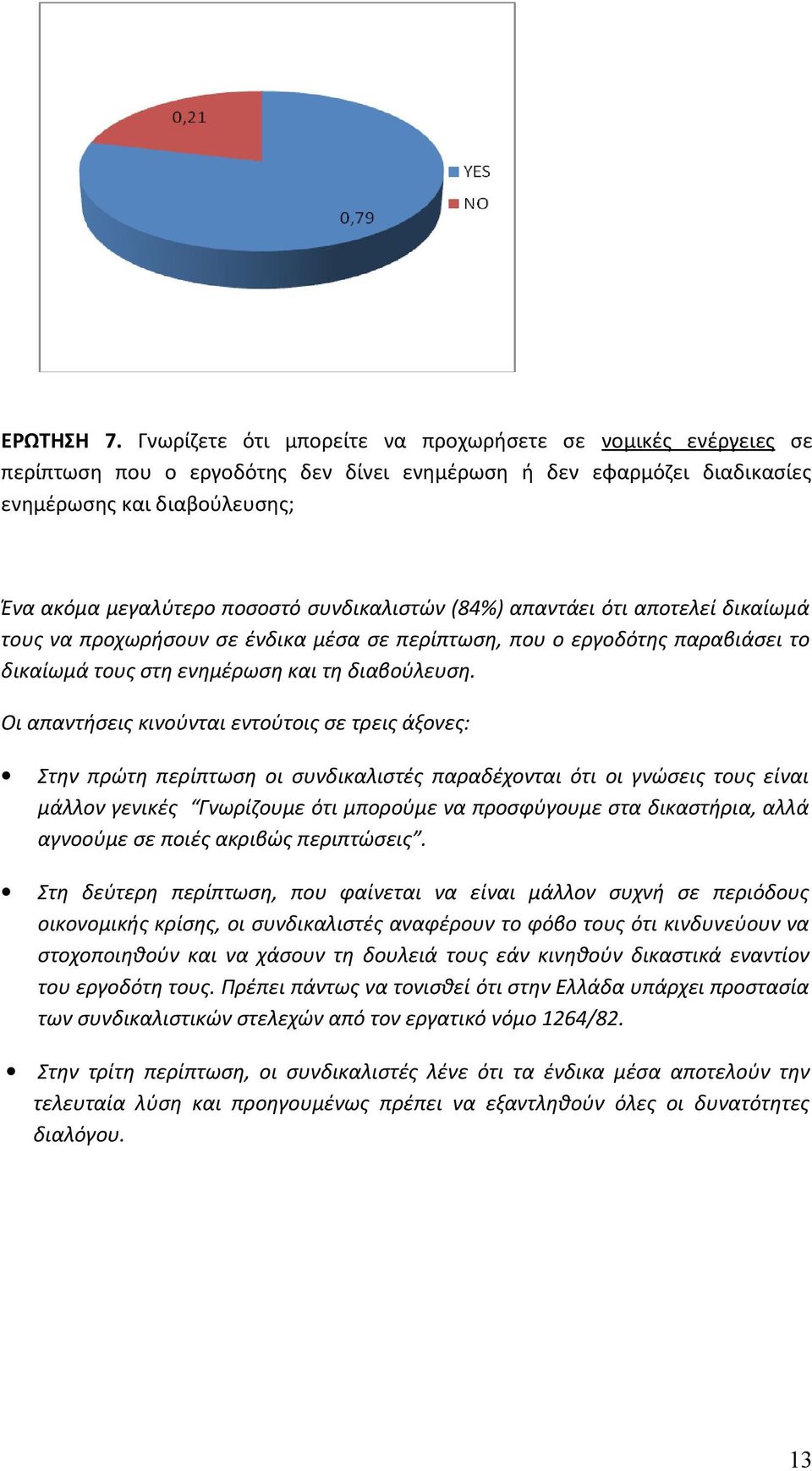 συνδικαλιστών (84%) απαντάει ότι αποτελεί δικαίωμά τους να προχωρήσουν σε ένδικα μέσα σε περίπτωση, που ο εργοδότης παραβιάσει το δικαίωμά τους στη ενημέρωση και τη διαβούλευση.