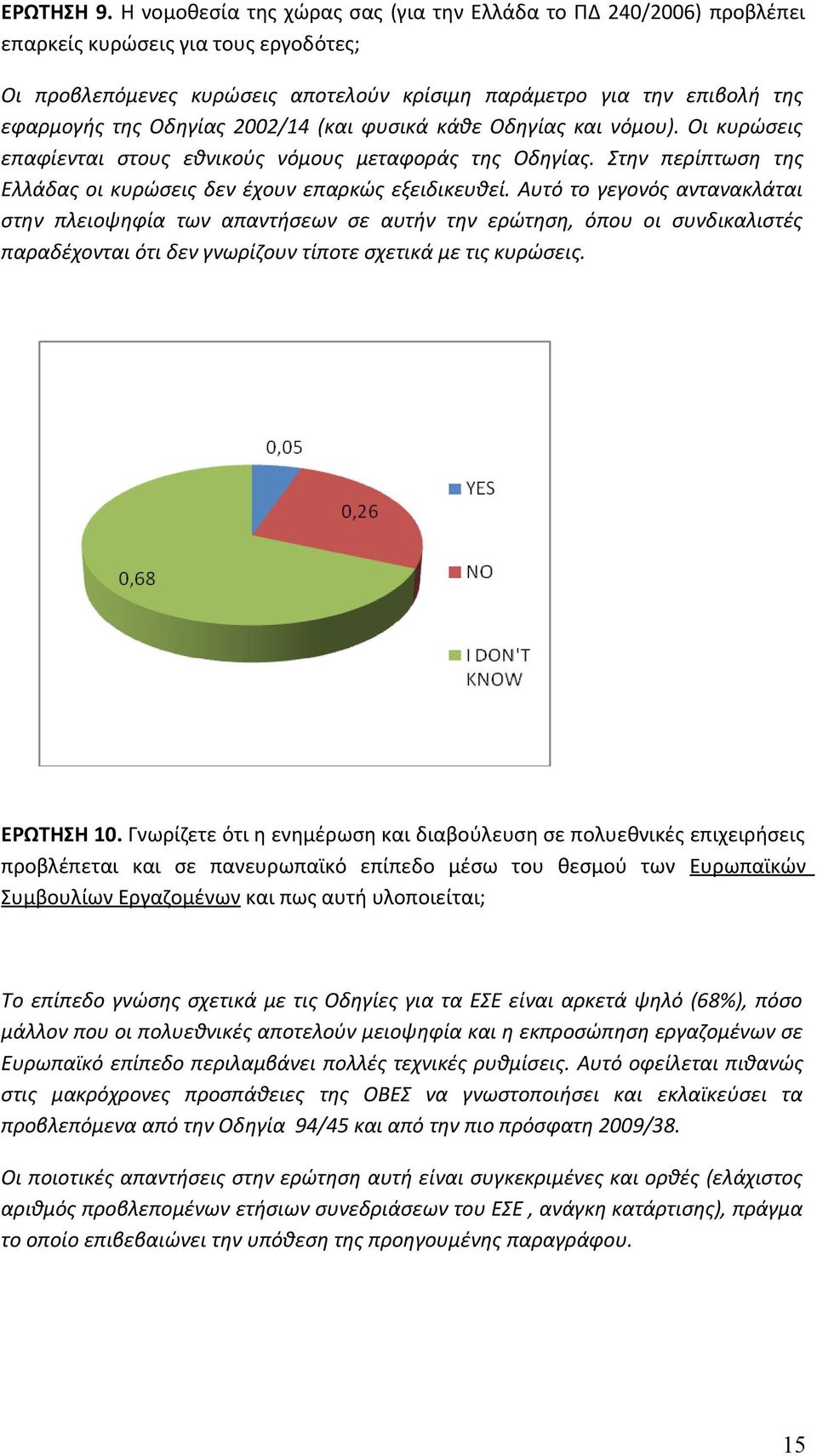 Οδηγίας 2002/14 (και φυσικά κάθε Οδηγίας και νόμου). Οι κυρώσεις επαφίενται στους εθνικούς νόμους μεταφοράς της Οδηγίας. Στην περίπτωση της Ελλάδας οι κυρώσεις δεν έχουν επαρκώς εξειδικευθεί.