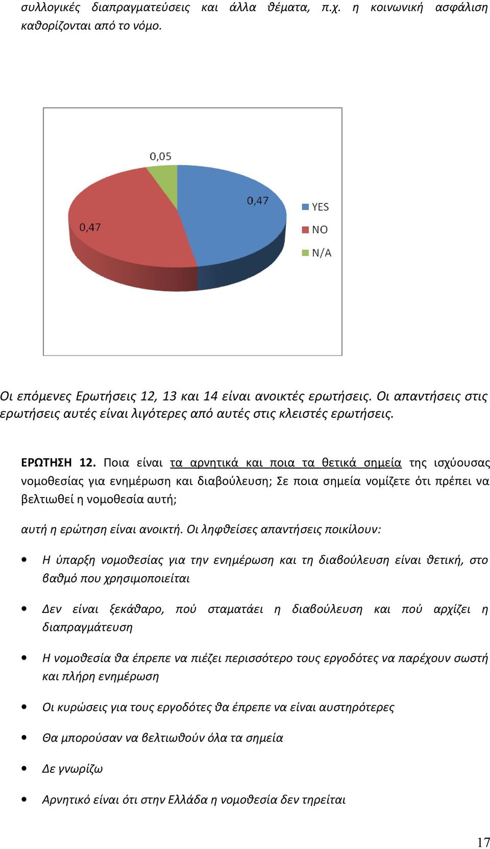 Ποια είναι τα αρνητικά και ποια τα θετικά σημεία της ισχύουσας νομοθεσίας για ενημέρωση και διαβούλευση; Σε ποια σημεία νομίζετε ότι πρέπει να βελτιωθεί η νομοθεσία αυτή; αυτή η ερώτηση είναι ανοικτή.