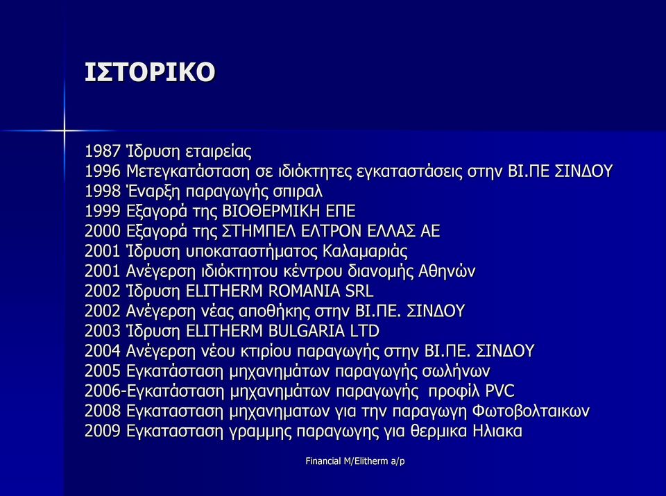 ιδιόκτητου κέντρου διανομής Αθηνών 2002 Ίδρυση ΕLITHERM ROMANIA SRL 2002 Ανέγερση νέας αποθήκης στην ΒΙ.ΠΕ.