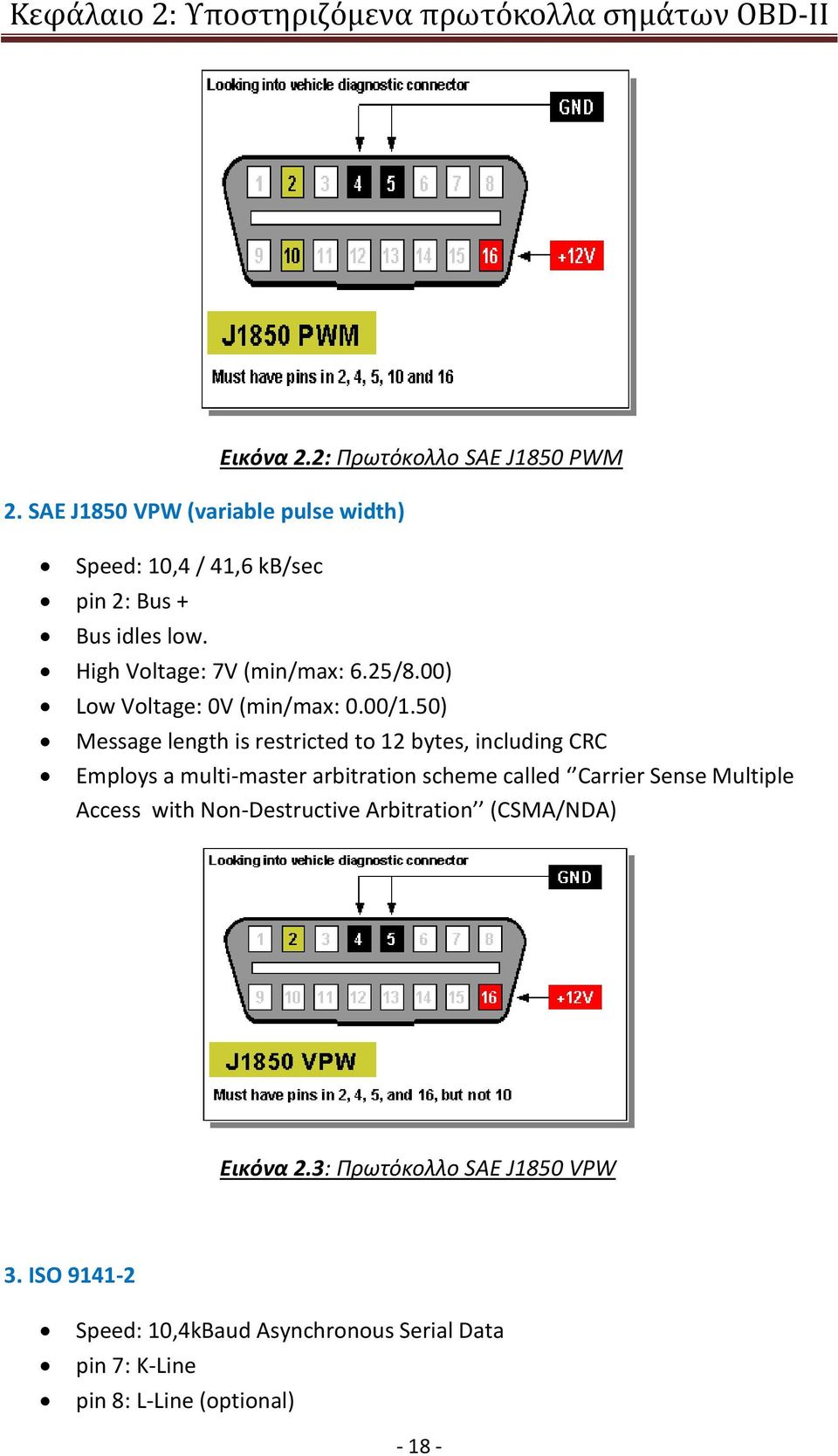 2: Πρωτόκολλο SAE J1850 PWM High Voltage: 7V (min/max: 6.25/8.00) Low Voltage: 0V (min/max: 0.00/1.