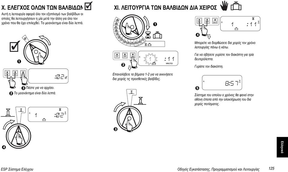 Επαναλάβετε τα βήματα - για να εκκινήσετε δια χειρ ς τις προσθετικές βαλβίδες. Μπορείτε να διορθώσετε δια χειρ ς τον χρ νο λειτουργίας πάνω ή κάτω.