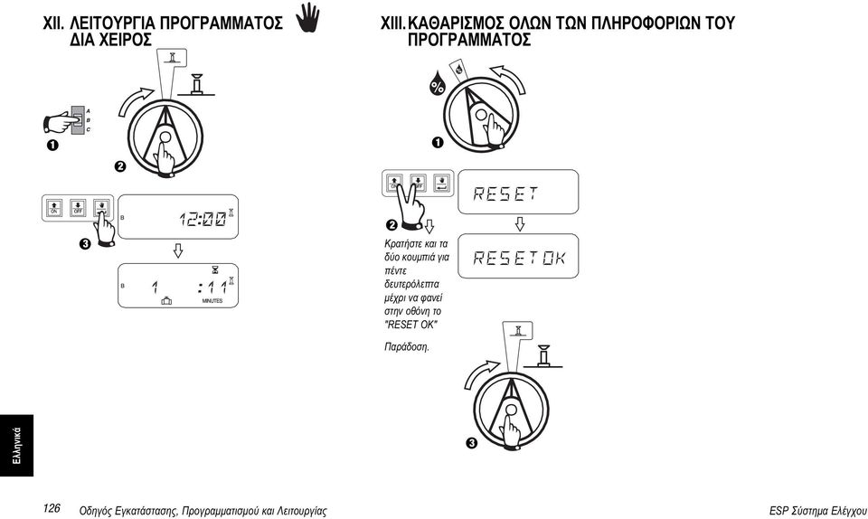 τα δ ο κουμπιά για πέντε δευτερ λεπτα μέχρι να φανεί στην οθ