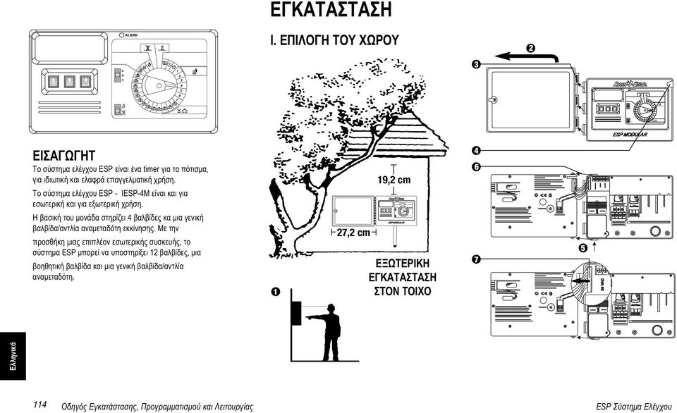 Η βασική του μονάδα στηρίζει βαλβίδες κα μια γενική βαλβίδα/αντλία αναμεταδ τη εκκίνησης.