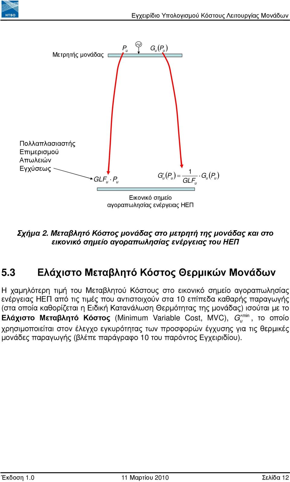 3 Ελάχιστο Μεταβλητό Κόστος Θερµικών Μονάδων Η χαµηλότερη τιµή του Μεταβλητού Κόστους στο εικονικό σηµείο αγοραπωλησίας ενέργειας ΗΕΠ από τις τιµές που αντιστοιχούν στα 10 επίπεδα καθαρής παραγωγής