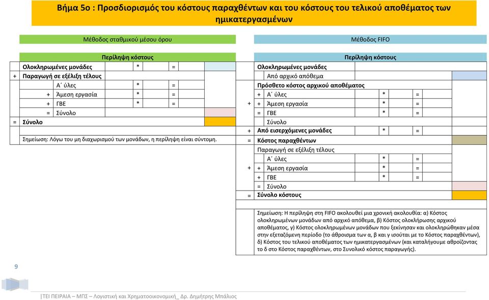 μονάδες * = Σημείωση: Λόγω του μη διαχωρισμού των μονάδων, η περίληψη είναι σύντομη.