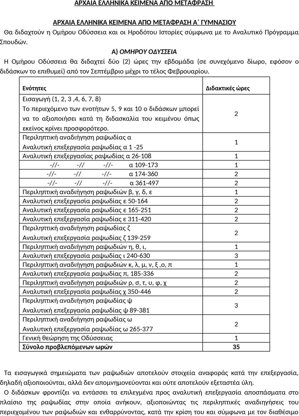 Εισαγωγή (,,,4, 6, 7, 8) Το περιεχόμενο των ενοτήτων 5, 9 και 0 ο διδάσκων μπορεί να το αξιοποιήσει κατά τη διδασκαλία του κειμένου όπως εκείνος κρίνει προσφορότερο.