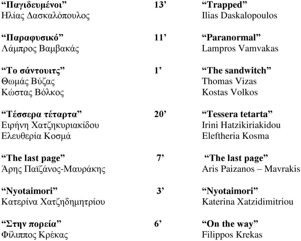 Χατζηκυριακίδου Irini Hatzikiriakidou Ελευθερία Κοσμά Eleftheria Kosma The last page 7 The last page Άρης Παϊζάνος-Μαυράκης Aris