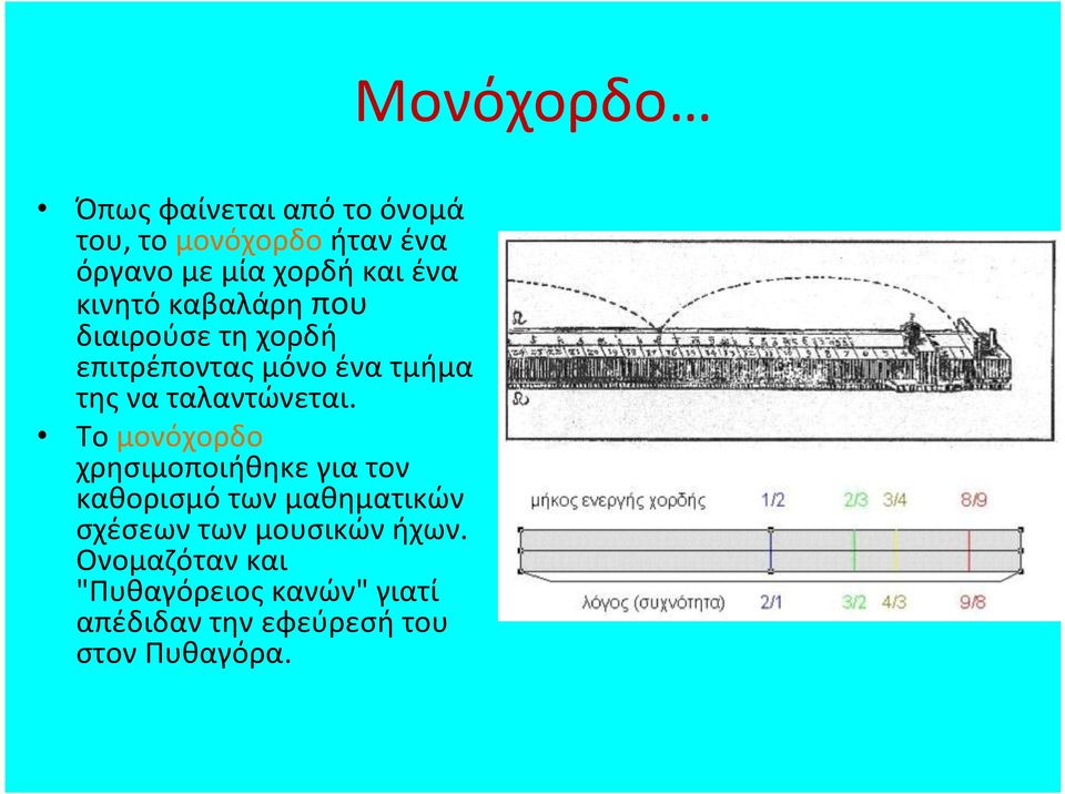 Το μονόχορδο χρησιμοποιήθηκε για τον καθορισμό των μαθηματικών σχέσεων των μουσικών