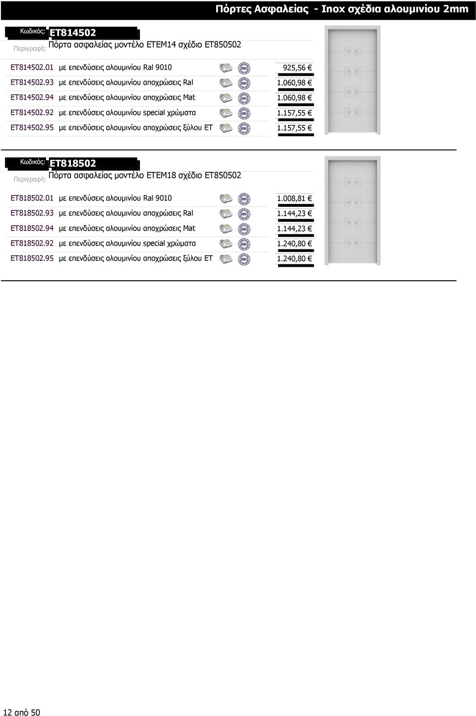 157,55 Πόρτες Ασφαλείας - Inox σχέδια αλουµινίου 2mm ET818502 Πόρτα ασφαλείας µοντέλο ETEM18 σχέδιο ET850502 ET818502.01 µε επενδύσεις αλουµινίου Ral 9010 1.008,81 ET818502.