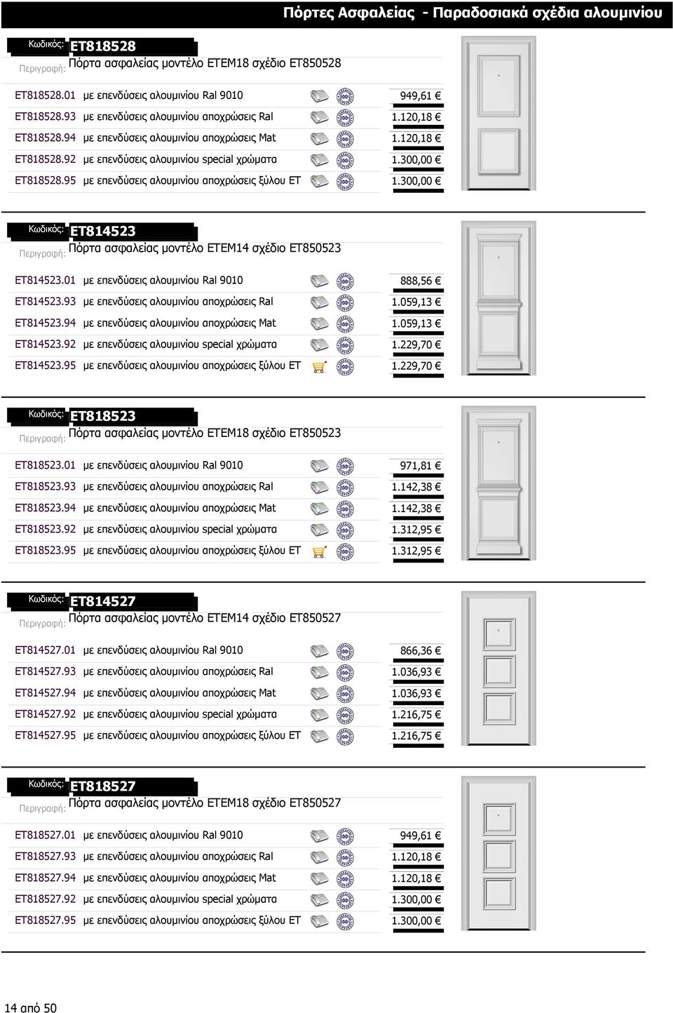 300,00 Πόρτες Ασφαλείας - Παραδοσιακά σχέδια αλουµινίου ET814523 Πόρτα ασφαλείας µοντέλο ETEM14 σχέδιο ET850523 ET814523.01 µε επενδύσεις αλουµινίου Ral 9010 888,56 ET814523.