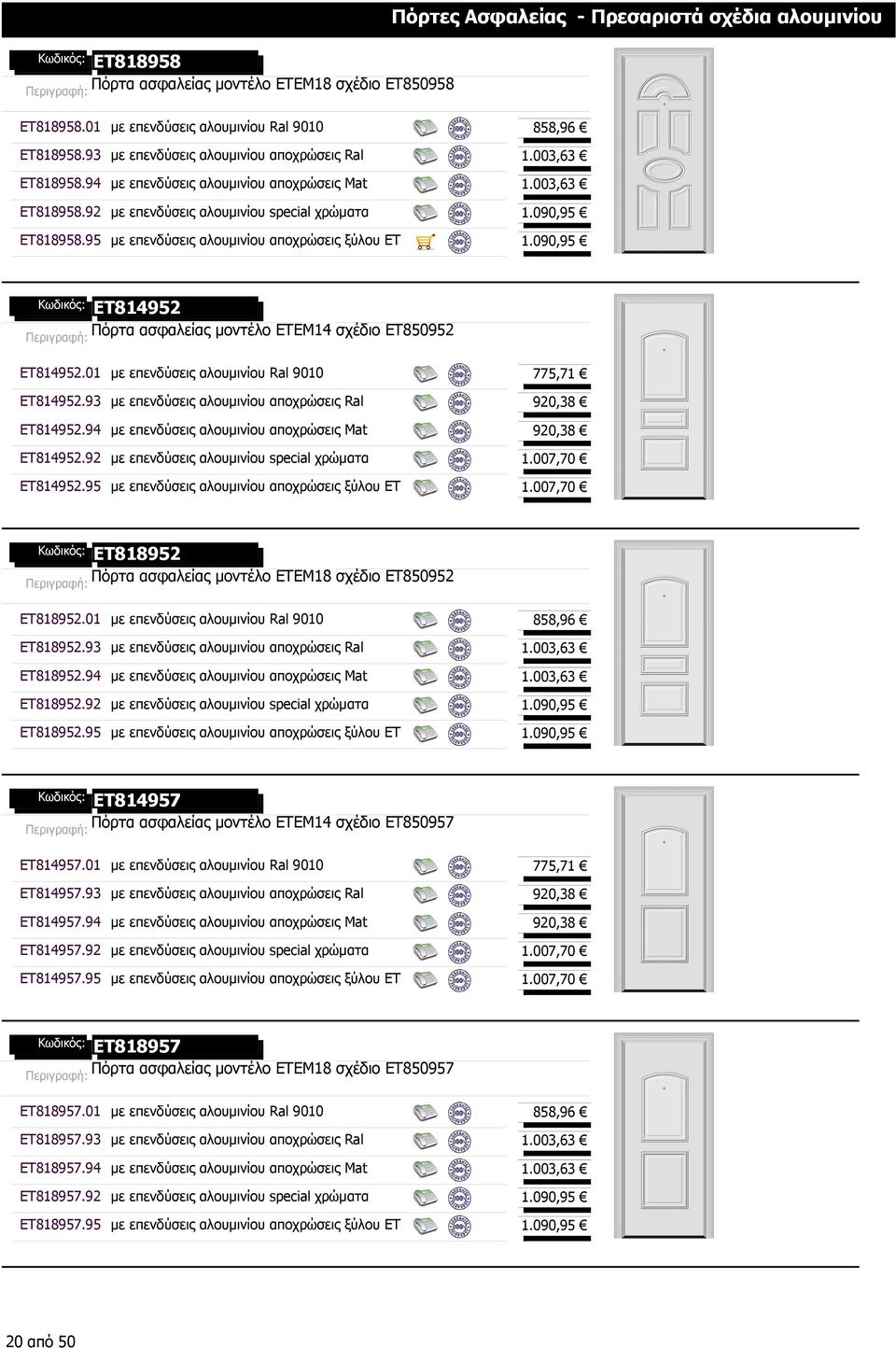 090,95 Πόρτες Ασφαλείας - Πρεσαριστά σχέδια αλουµινίου ET814952 Πόρτα ασφαλείας µοντέλο ETEM14 σχέδιο ET850952 ET814952.01 µε επενδύσεις αλουµινίου Ral 9010 775,71 ET814952.