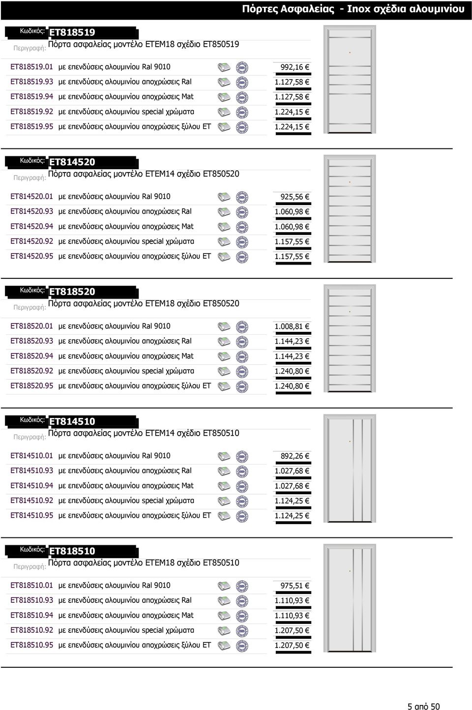 95 µε επενδύσεις αλουµινίου αποχρώσεις ξύλου ΕΤ 1.224,15 ET814520 Πόρτα ασφαλείας µοντέλο ETEM14 σχέδιο ET850520 ET814520.01 µε επενδύσεις αλουµινίου Ral 9010 925,56 ET814520.