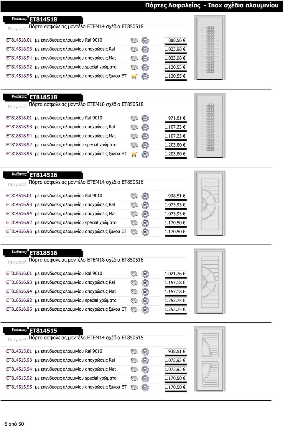 95 µε επενδύσεις αλουµινίου αποχρώσεις ξύλου ΕΤ 1.120,55 ET818518 Πόρτα ασφαλείας µοντέλο ETEM18 σχέδιο ET850518 ET818518.01 µε επενδύσεις αλουµινίου Ral 9010 971,81 ET818518.
