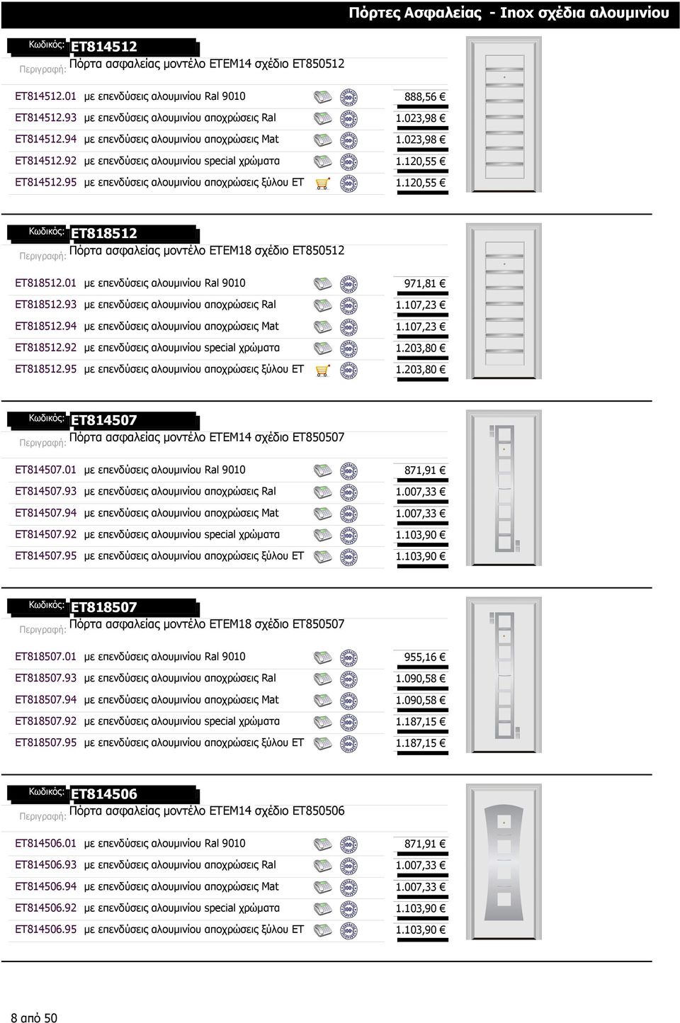 95 µε επενδύσεις αλουµινίου αποχρώσεις ξύλου ΕΤ 1.120,55 ET818512 Πόρτα ασφαλείας µοντέλο ETEM18 σχέδιο ET850512 ET818512.01 µε επενδύσεις αλουµινίου Ral 9010 971,81 ET818512.