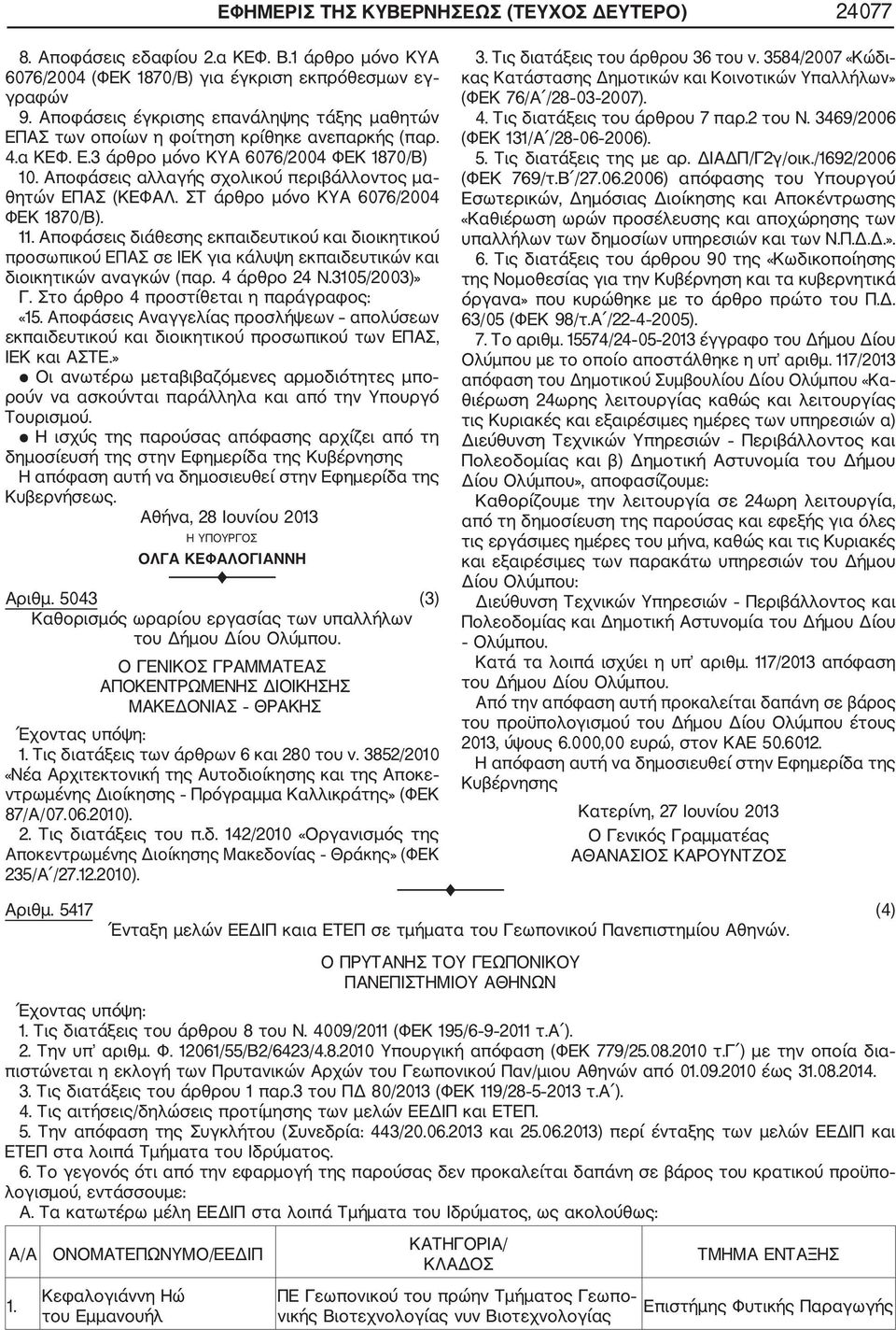 Αποφάσεις αλλαγής σχολικού περιβάλλοντος μα θητών ΕΠΑΣ (ΚΕΦΑΛ. ΣΤ άρθρο μόνο ΚΥΑ 6076/2004 ΦΕΚ 1870/Β). 11.