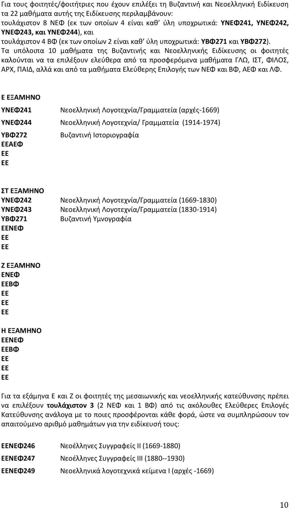 Τα υπόλοιπα 10 μαθήματα της Βυζαντινής και Νεοελληνικής Ειδίκευσης οι φοιτητές καλούνται να τα επιλέξουν ελεύθερα από τα προσφερόμενα μαθήματα ΓΛΩ, ΙΣΤ, ΦΙΛΟΣ, ΑΡΧ, ΠΑΙΔ, αλλά και από τα μαθήματα