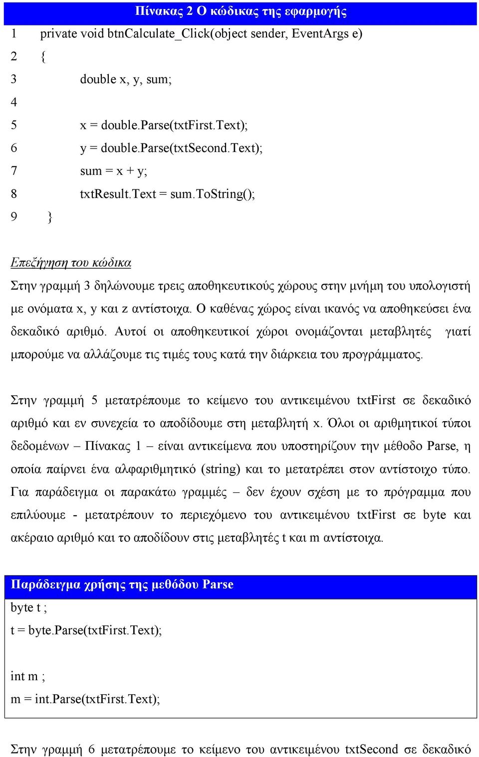 Ο καθένας χώρος είναι ικανός να αποθηκεύσει ένα δεκαδικό αριθμό. Αυτοί οι αποθηκευτικοί χώροι ονομάζονται μεταβλητές γιατί μπορούμε να αλλάζουμε τις τιμές τους κατά την διάρκεια του προγράμματος.