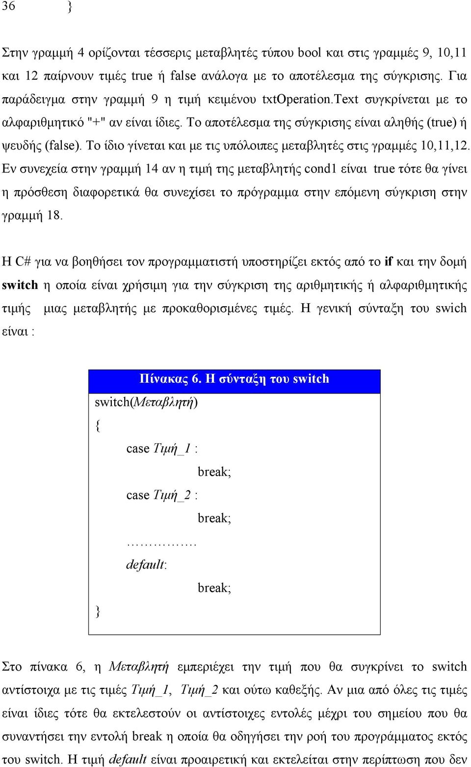 Το ίδιο γίνεται και με τις υπόλοιπες μεταβλητές στις γραμμές 10,11,12.