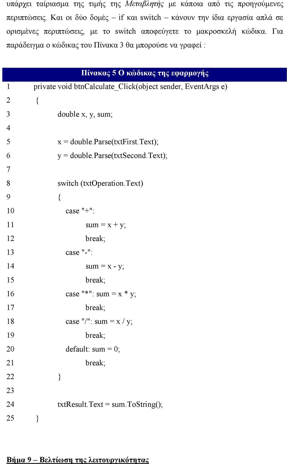 Για παράδειγμα ο κώδικας του Πίνακα 3 θα μπορούσε να γραφεί : Πίνακας 5 Ο κώδικας της εφαρμογής 1 private void btncalculate_click(object sender, EventArgs e) 2 { 3 double x, y, sum; 4 5 x =