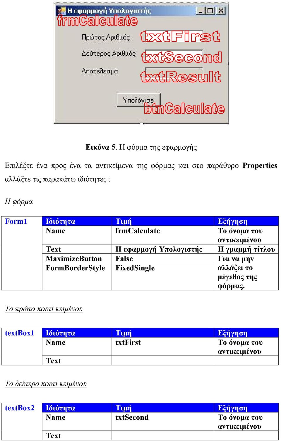 παρακάτω ιδιότητες : Η φόρμα Form1 Name frmcalculate Το όνομα του Η εφαρμογή Υπολογιστής Η γραμμή τίτλου