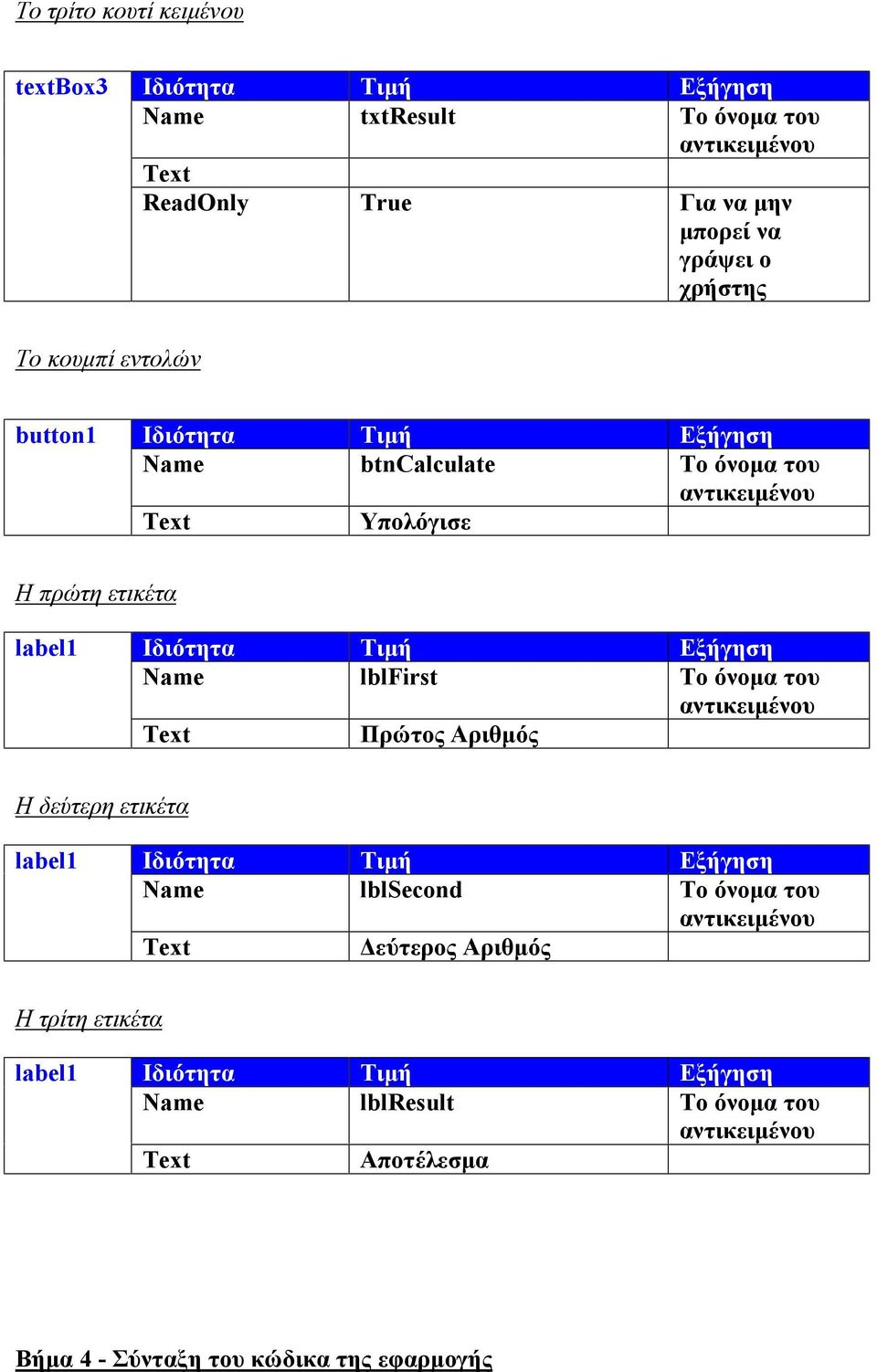 lblfirst Το όνομα του Πρώτος Αριθμός Η δεύτερη ετικέτα label1 Name lblsecond Το όνομα του Δεύτερος