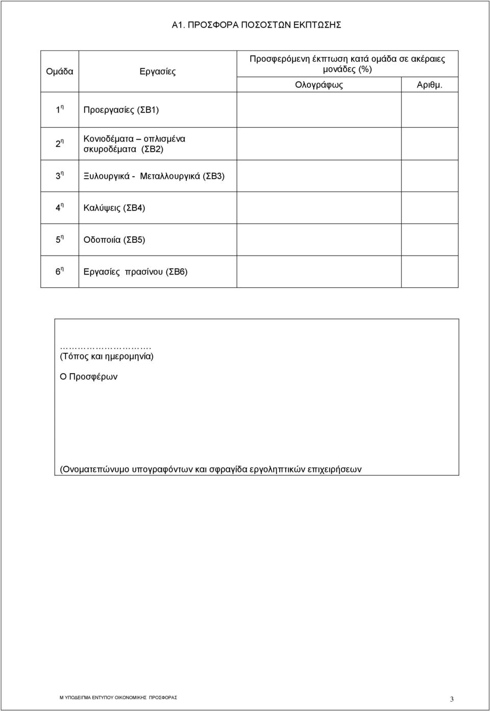 1 η Προεργασίες (ΣΒ1) η Κονιοδέματα οπλισμένα 2 σκυροδέματα (ΣΒ2) 3 η Ξυλουργικά - Μεταλλουργικά