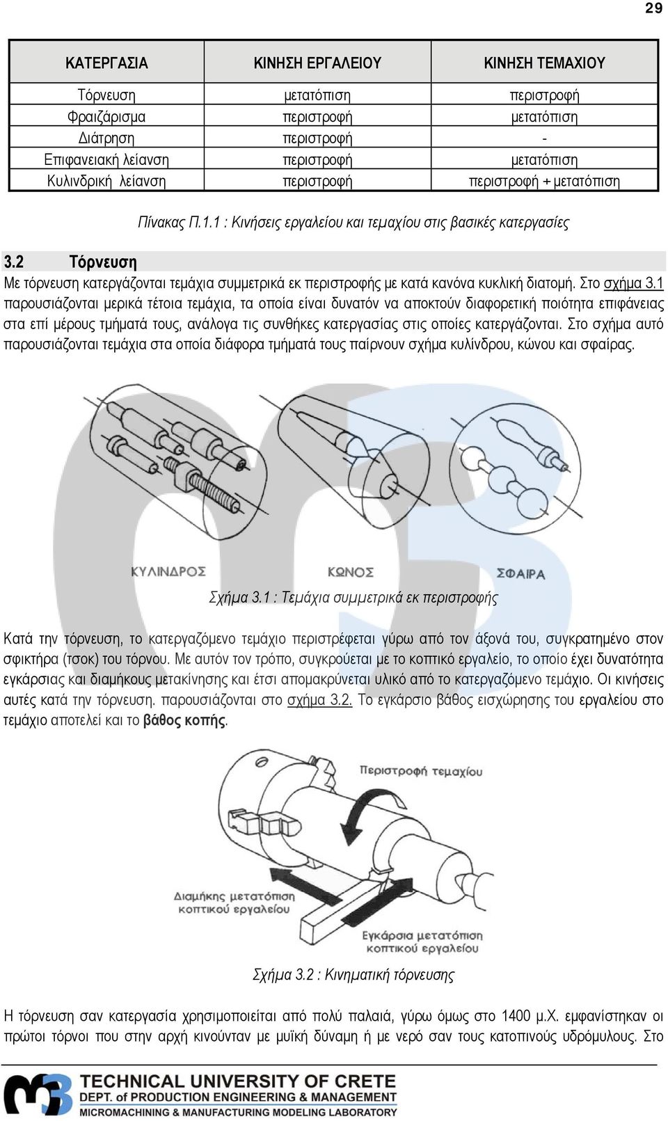 2 Τόρνευση Με τόρνευση κατεργάζονται τεμάχια συμμετρικά εκ περιστροφής με κατά κανόνα κυκλική διατομή. Στο σχήμα 3.