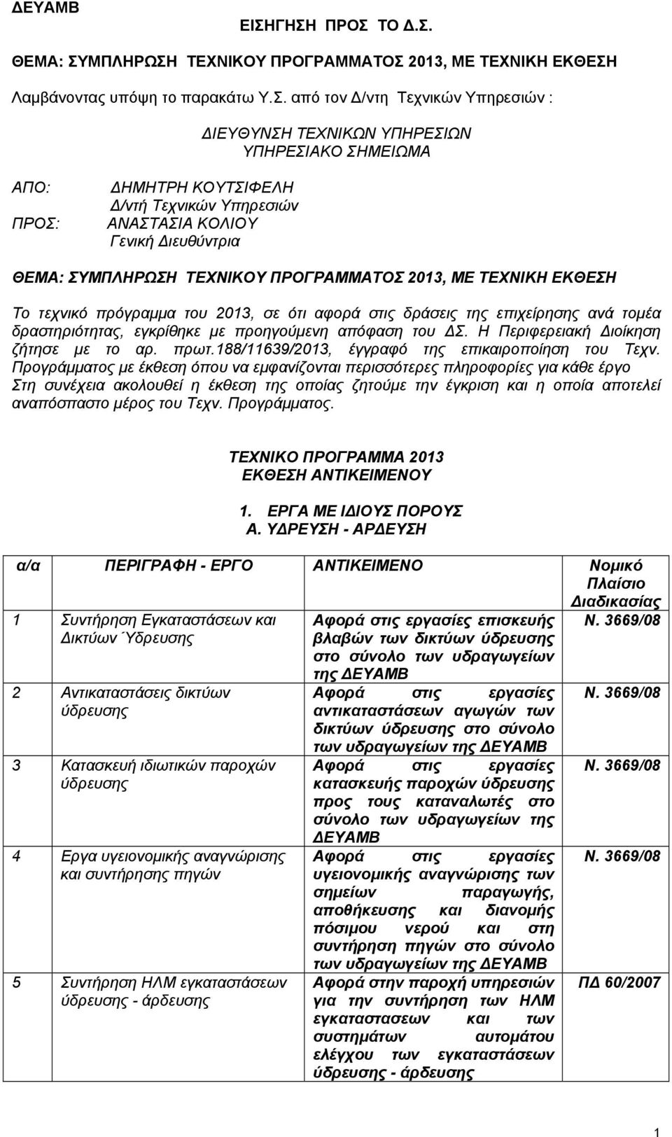 ΤΕΧΝΙΚΟΥ ΠΡΟΓΡΑΜΜΑΤΟΣ 
