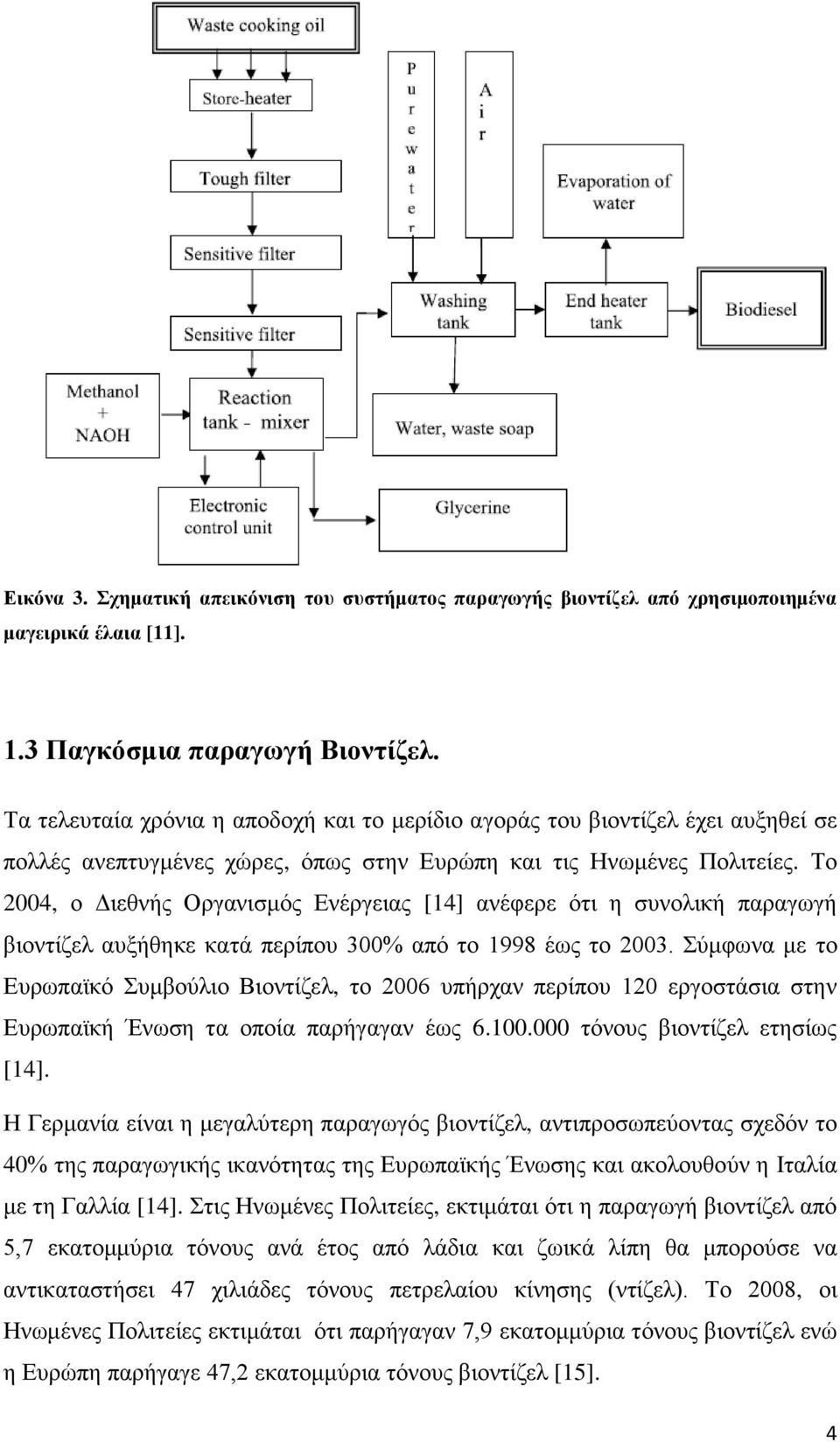 Το 2004, ο Διεθνής Οργανισμός Ενέργειας [14] ανέφερε ότι η συνολική παραγωγή βιοντίζελ αυξήθηκε κατά περίπου 300% από το 1998 έως το 2003.