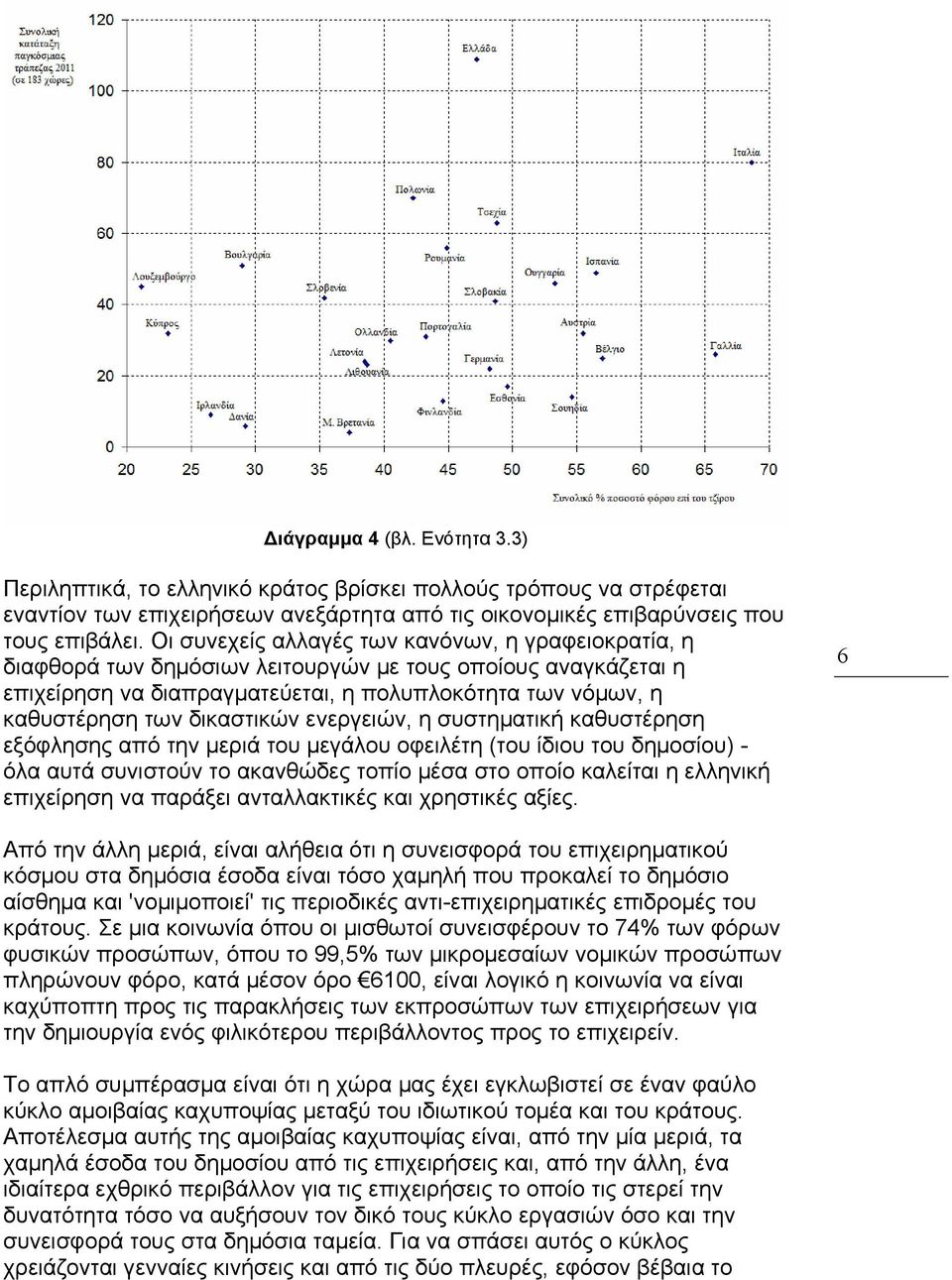 δικαστικών ενεργειών, η συστηματική καθυστέρηση εξόφλησης από την μεριά του μεγάλου οφειλέτη (του ίδιου του δημοσίου) - όλα αυτά συνιστούν το ακανθώδες τοπίο μέσα στο οποίο καλείται η ελληνική