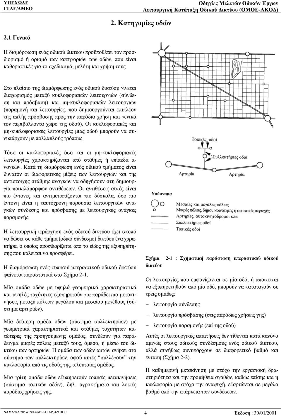 δημιουργούνται επιπλέον της απλής πρόσβασης προς την παρόδια χρήση και γενικά τον περιβάλλοντα χώρο της οδού).