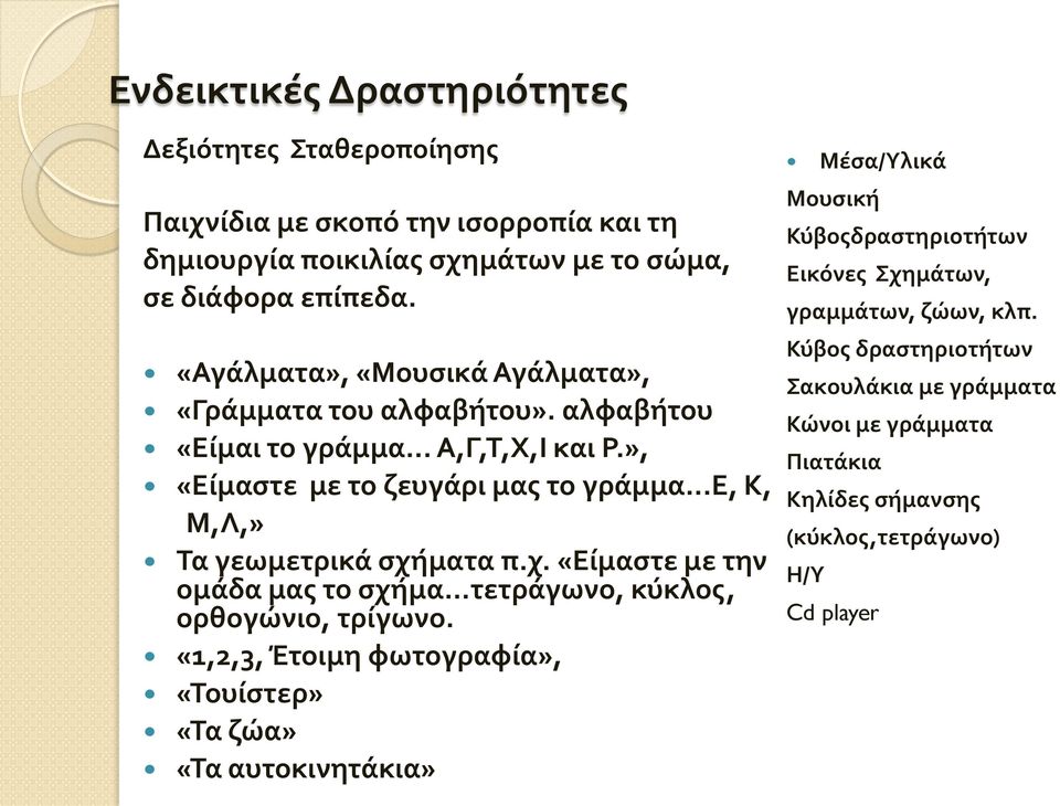 ..ε, Κ, Μ,Λ,» Τα γεωμετρικά σχήματα π.χ. «Είμαστε με την ομάδα μας το σχήμα...τετράγωνο, κύκλος, ορθογώνιο, τρίγωνο.