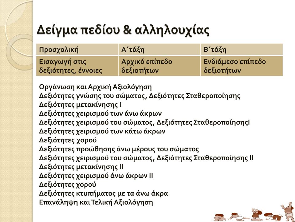 Δεξιότητες ΣταθεροποίησηςΙ Δεξιότητες χειρισμού των κάτω άκρων Δεξιότητες χορού Δεξιότητες προώθησης άνω μέρους του σώματος Δεξιότητες χειρισμού του σώματος,