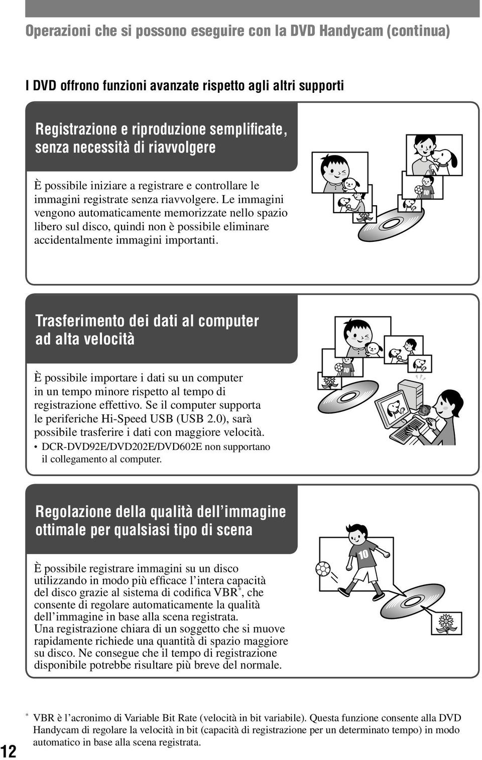 Le immagini vengono automaticamente memorizzate nello spazio libero sul disco, quindi non è possibile eliminare accidentalmente immagini importanti.