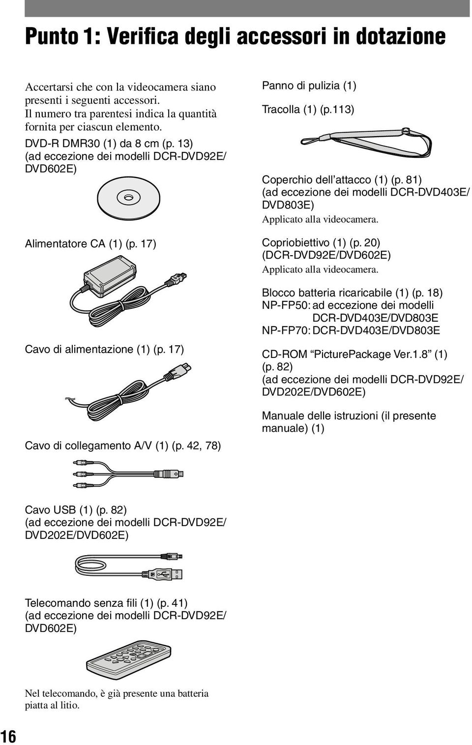 42, 78) Panno di pulizia (1) Tracolla (1) (p.113) Coperchio dell attacco (1) (p. 81) (ad eccezione dei modelli DCR-DVD403E/ DVD803E) Applicato alla videocamera. Copriobiettivo (1) (p.