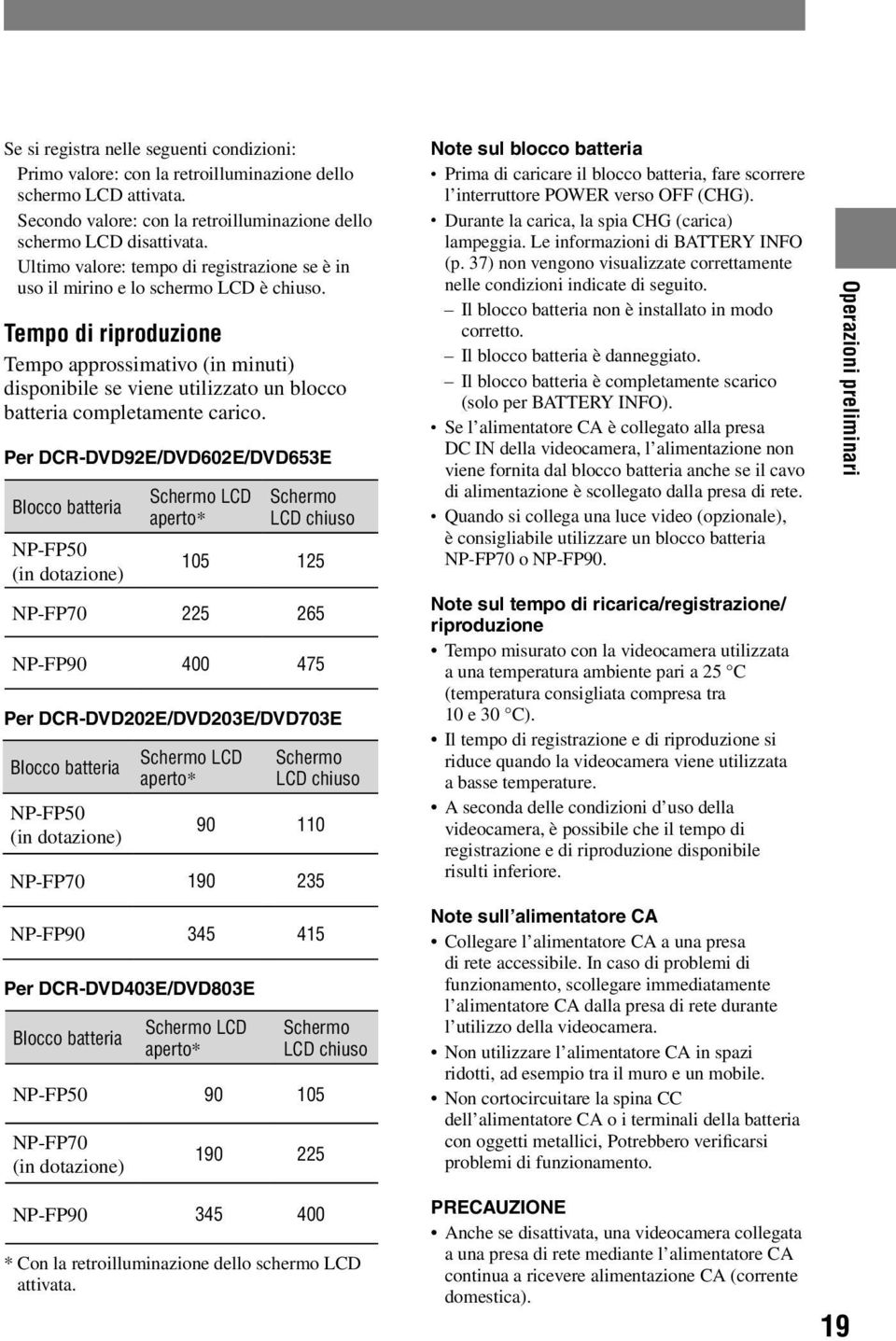 Tempo di riproduzione Tempo approssimativo (in minuti) disponibile se viene utilizzato un blocco batteria completamente carico.