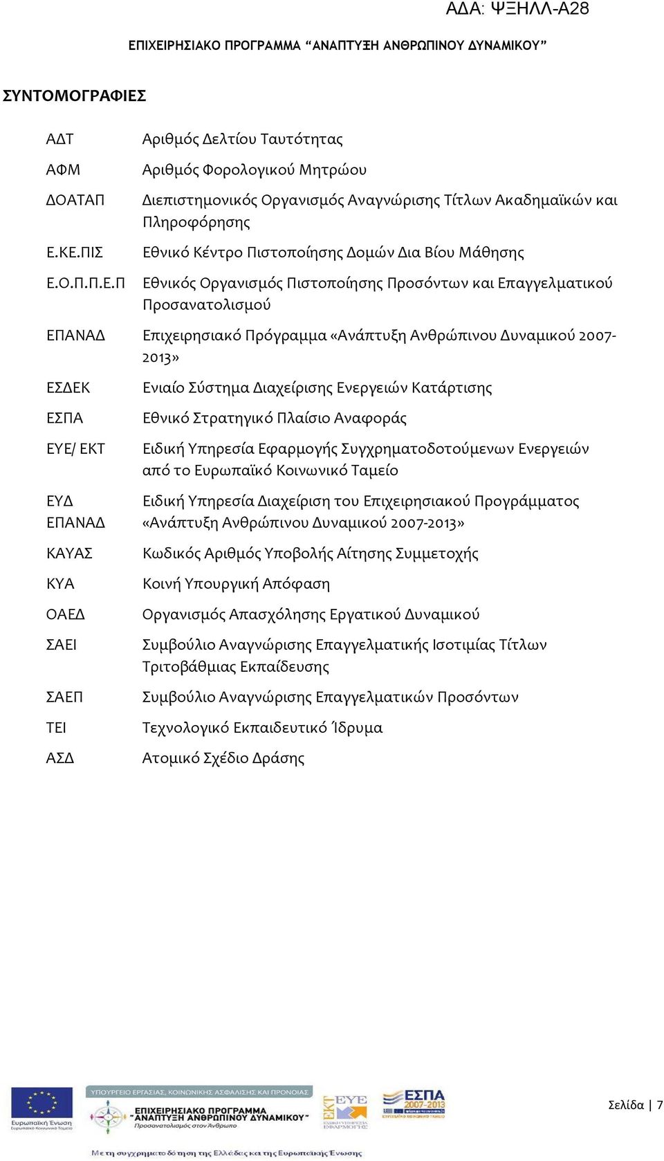 ΚΕ.ΠΙ Ε.Ο.Π.Π.Ε.Π Αριθμόσ Δελτύου Σαυτότητασ Αριθμόσ Υορολογικού Μητρώου Διεπιςτημονικόσ Οργανιςμόσ Αναγνώριςησ Σύτλων Ακαδημαώκών και Πληροφόρηςησ Εθνικό Κϋντρο Πιςτοπούηςησ Δομών Δια Βύου Μϊθηςησ