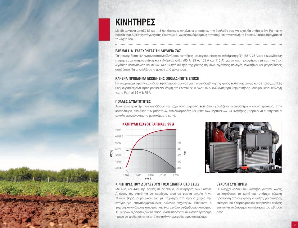 FARMALL A ΕΛΕΓΧΟΝΤΑΣ ΤΗ ΔΟΥΛΕΙΑ ΣΑΣ Τα τρακτέρ Farmall A κινούνται από 3κύλινδρους κινητήρες με υπερσυμπίεση και ενδιάμεση ψύξη (65 A, 75 A) και 4-κύλινδρους κινητήρες με υπερσυμπίεση και ενδιάμεση