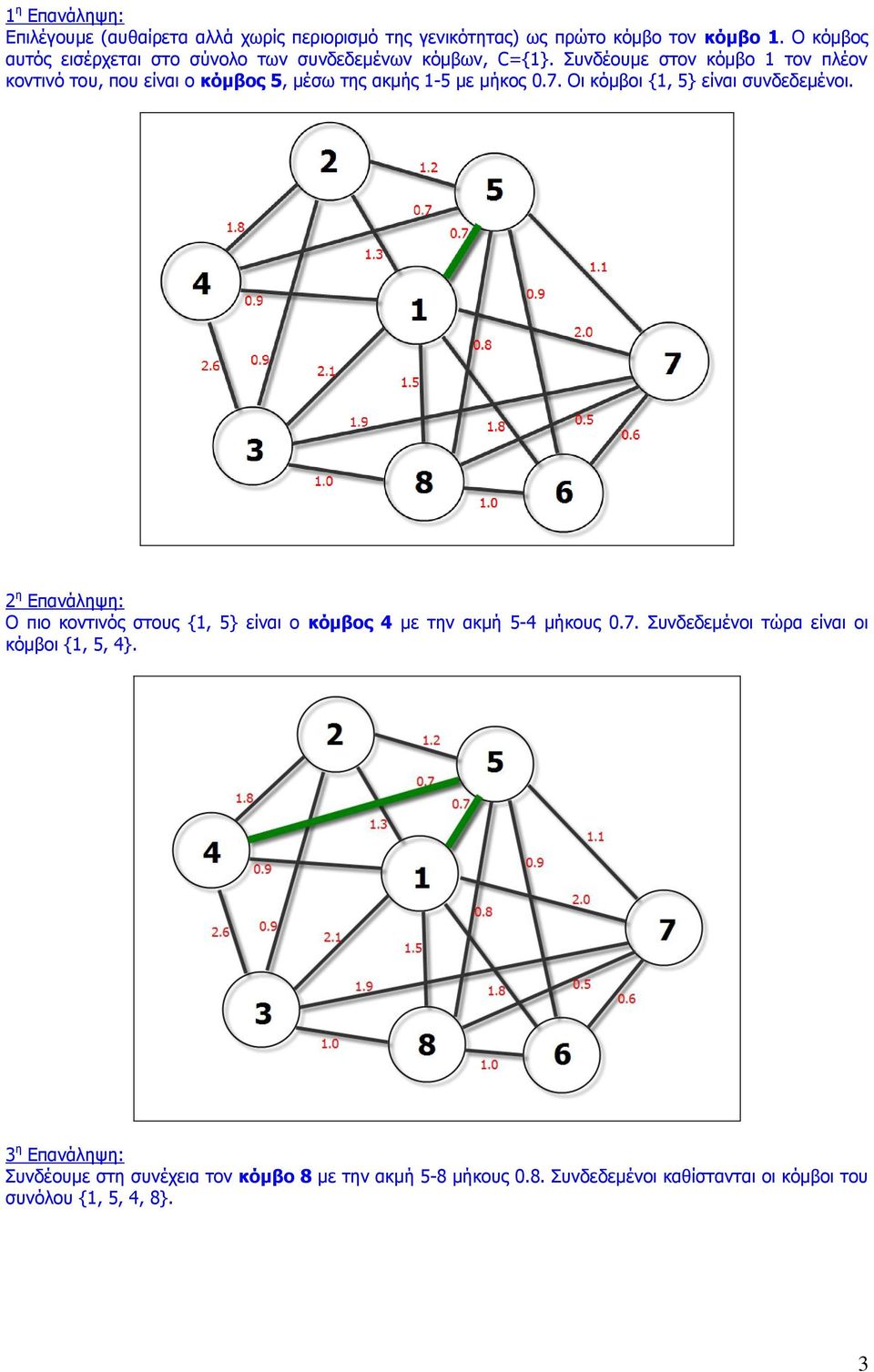 Συνδέουμε στον κόμβο 1 τον πλέον κοντινό του, που είναι ο κόμβος 5, μέσω της ακμής 1-5 με μήκος 0.7. Οι κόμβοι {1, 5} είναι συνδεδεμένοι.