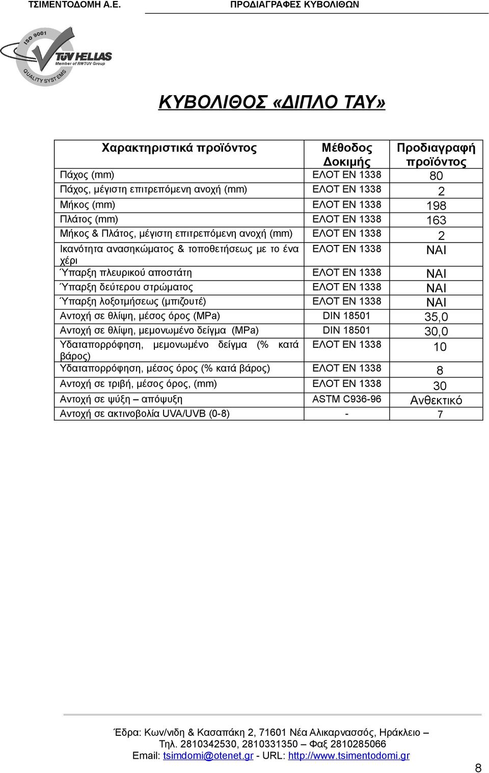 αποστάτη ΕΛΟΤ ΕΝ 1338 Ύπαρξη δεύτερου στρώματος ΕΛΟΤ ΕΝ 1338