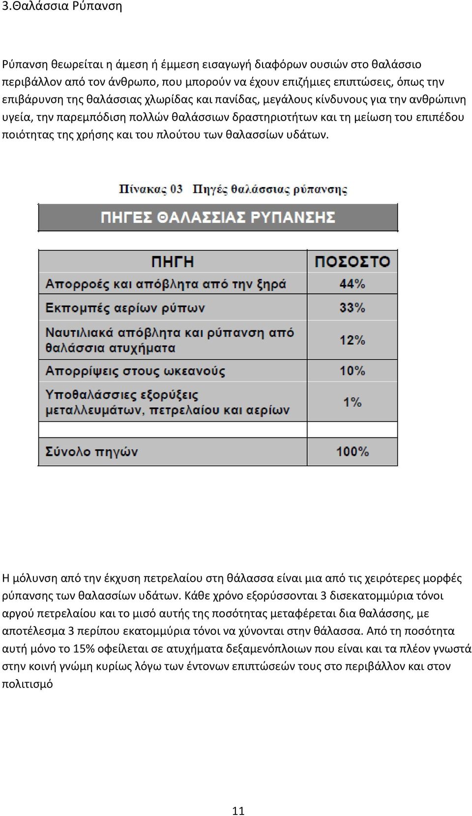 Η μόλυνση από την έκχυση πετρελαίου στη θάλασσα είναι μια από τις χειρότερες μορφές ρύπανσης των θαλασσίων υδάτων.